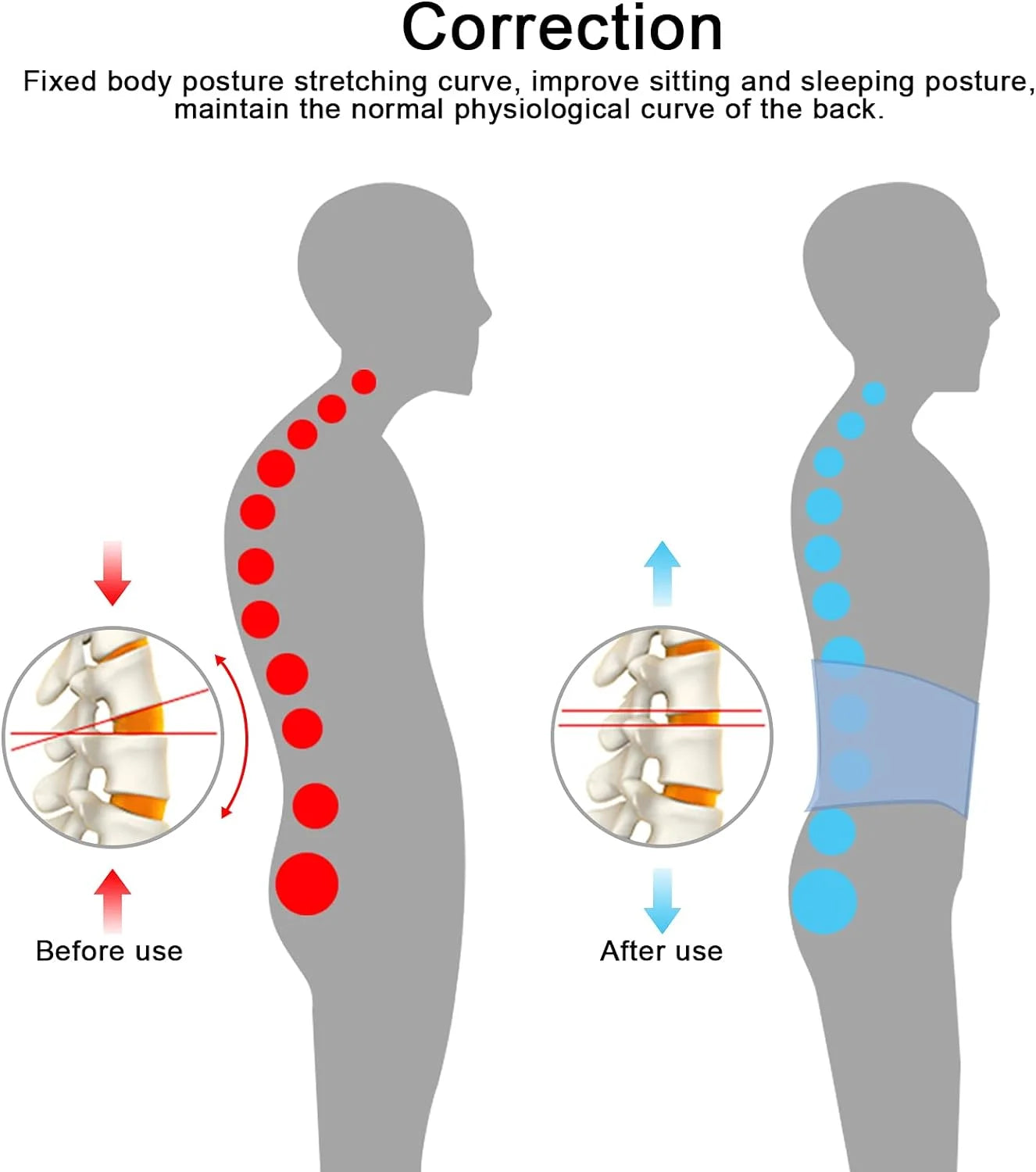 Lumbar Ease Belt – Finally, Instant Relief From Stubborn Back Pain