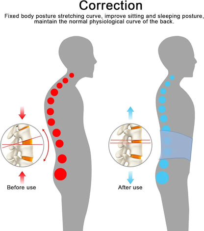 Lumbar Ease Belt – Finally, Instant Relief From Stubborn Back Pain